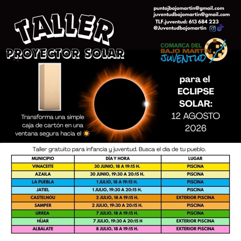 Taller proyector solar